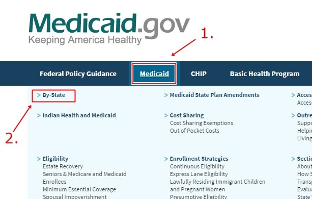 How to Check Medicaid Eligibility Online