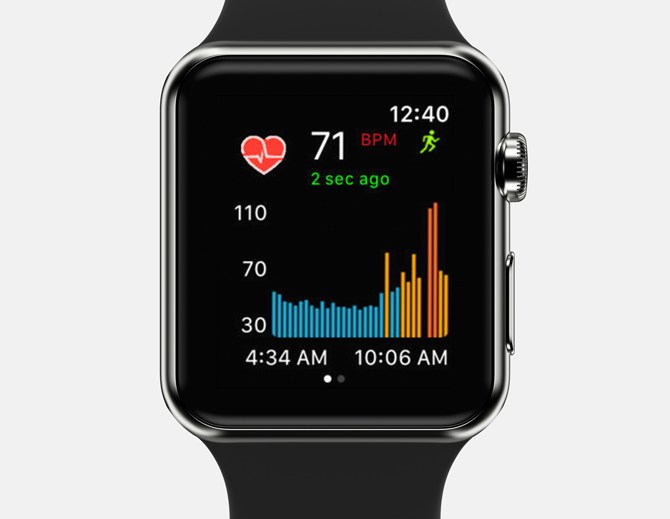 apple watch heart monitor